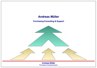 Andreas Müller
Purchasing Consulting & Support
Andreas Müller
Purchasing Consulting & Support
 