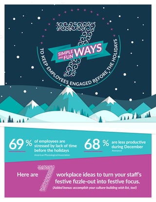 69% 68% are less productive
during December
­­­­­­­­­­­ªª
ª
ª
ª
ª
ªªTOKEEPEM
PLOYEES ENGAGED BEFO
R
E
THEHOLIDAYSª
ª
ª
ª
ª
ª
ªª­­­­­­­
SIMPLE
AND
FUN WAYSSIMPLE
AND
FUN WAYS
Here are workplace ideas to turn your staff’s
festive fizzle-out into festive focus.
of employees are
stressed by lack of time
before the holidays
(Added bonus: accomplish your culture-building wish list, too!)
American Physiological Association
Avenance
 