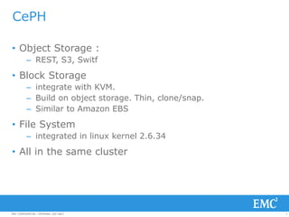 3EMC CONFIDENTIAL—INTERNAL USE ONLYEMC CONFIDENTIAL—INTERNAL USE ONLY
CePH
• Object Storage :
– REST, S3, Switf
• Block Storage
– integrate with KVM.
– Build on object storage. Thin, clone/snap.
– Similar to Amazon EBS
• File System
– integrated in linux kernel 2.6.34
• All in the same cluster
 