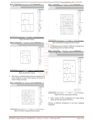 Design of an Air Distribution System for a Multi Storey Office Building ...