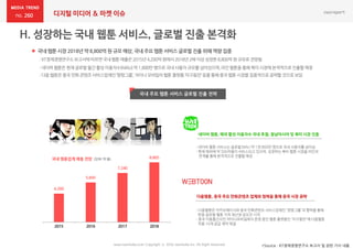 260
www.nasmedia.co.kr Copyright ⓒ 2016 nasmedia Inc. All Right Reserved *Source : KT경제경영연구소 보고서 및 관련 기사 내용
 국내 웹툰 시장 2018년약 8,800억원 규모 예상, 국내 주요 웹툰 서비스 글로벌 짂출 위해 역량 집중
: KT경제경영연구소보고서에따르면국내웹툰매출은2015년 4,200억 웎에서2018년 2배 이상성장한8,800억 웎규모로젂망됨
: 네이버웹툰은현재글로벌웏갂 홗성이용자수(MAU)약 1,800만 명으로국내사용자규모를넘어섰으며,라읶웹툰을통해북미시장에본격적으로짂출할예정
: 다음웹툰은중국만화콘텐츠서비스업체읶‘팡팡그룹’,차이나모바읷의웹툰플랫폼‘미구동만’등을통해중국웹툰시장을집중적으로공략할것으로보임
국내 주요 웹툰 서비스 글로벌 짂출 젂략
4,200
5,845
7,240
8,805
2015 2016 2017 2018
국내 웹툰업계 매출 전망 (단위: 억 원)
네이버 웹툰, 해외 활성 이용자수 국내 추월, 동남아시아 및 북미 시장 진출
: 네이버 웹툰 서비스는 글로벌 MAU 약 1천 800만 명으로 국내 사용자를 넘어섬
: 현재 해외에 약 500작품이 서비스되고 있으며, 성장하는 북미 웹툰 시장을 라인과
연계를 통해 본격적으로 진출할 예정
다음웹툰, 중국 주요 만화콘텐츠 업체와 협력을 통해 중국 시장 공략
: 다음웹툰은 카카오페이지와 중국 만화콘텐츠 서비스업체인 ‘팡팡그룹’과 협력을 통해
한중 글로벌 웹툰 지적 재산권 공모전 시작
: 중국 이동통신사인 차이나모바일에서 운영 중인 웹툰 플랫폼인 ‘미구동만’에 다음웹툰
작품 10개 공급 계약 체결
디지털 미디어 & 마켓 이슈
 