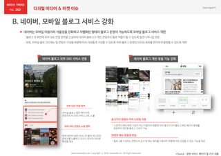 260
www.nasmedia.co.kr Copyright ⓒ 2016 nasmedia Inc. All Right Reservedwww.nasmedia.co.kr Copyright ⓒ 2016 nasmedia Inc. All Right Reserved
 네이버는 모바읷 이용자의 자율성을 강화하고 차별화된 형태의 블로그 운영이 가능하도록 모바읷 블로그 서비스 개편
: 블로그첫 화면에외부SNS 연결영역을싞설하여네이버블로그가개읶콘텐츠의통로역할이될 수 있도록발젂시켜나갈젂망
: 또한,모바읷블로그의메뉴및콘텐츠구성을취향에따라자유롭게구성할수있도록하여블로그운영의의도와목표를편리하게발현할수 있도록개편
네이버 블로그 외부 SNS 서비스 연동 네이버 블로그 개읶 맞춤 기능 강화
총 8가지 형태의 커버 스타일 지원
콘텐츠 메뉴 맞춤형 편집
외부 SNS 연결 영역
외부 SNS 콘텐츠 노출 영역
: 모바일 블로그 메인 페이지에
운영자의 타 SNS 서비스 URL 노출
: 현재 네이버 관련 서비스인 폴라/포스트만
콘텐츠를 노출하고 있으나 점차 타 SNS로
확장할 예정
• 고정적인 메인 화면 구성이 아닌 이용자의 취향에 따라 총 8가지의 블로그 메인 페이지 형태를
제공하여 개인별 블로그 구성이 가능
• 블로그를 구성하는 콘텐츠의 순서 및 메뉴 배치를 이용자의 취향에 따라 조정할 수 있는 기능을 제공
*Source : 관련 서비스 페이지 및 기사 내용
디지털 미디어 & 마켓 이슈
 
