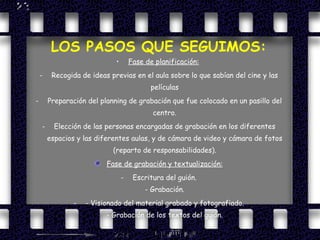 LOS PASOS QUE SEGUIMOS: Fase de planificación:   Recogida de ideas previas en el aula sobre lo que sabían del cine y las películas Preparación del planning de grabación que fue colocado en un pasillo del centro. Elección de las personas encargadas de grabación en los diferentes espacios y las diferentes aulas, y de cámara de video y cámara de fotos (reparto de responsabilidades). Fase de grabación y textualización: Escritura del guión. - Grabación. - Visionado del material grabado y fotografiado. - Grabación de los textos del guión. 