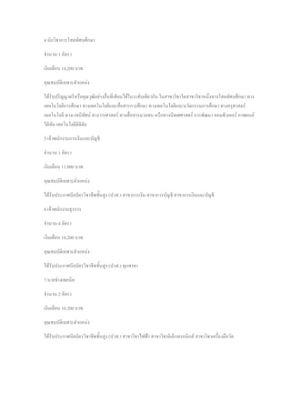 4 นักวิชาการโสตทัศนศึกษา
จานวน 1 อัตรา
เงินเดือน 14,200 บาท
คุณสมบัติเฉพาะตาแหน่ง
ได้รับปริญญาตรีหรือคุณวุฒิอย่างอื่นที่เทียบได้ในระดับเดียวกัน ในสาขาวิชาใดสาขาวิชาหนึ่งทางโสตทัศนศึกษา ทาง
เทคโนโลยีการศึกษา ทางเทคโนโลยีและสื่อสารการศึกษา ทางเทคโนโลยีและนวัตกรรมการศึกษา ทางครุศาสตร์
เทคโนโลยี ทางเวชนิทัศน์ ทางวารศาสตร์ ทางสื่อสารมวลชน หรือทางนิทเศศาสตร์ การพัฒนา คอมพิวเตอร์ ภาพยนต์
วีดิทัล เทคโนโลยีดิจิตัล
5 เจ้าพนักงานการเงินและบัญชี
จานวน 1 อัตรา
เงินเดือน 11,000 บาท
คุณสมบัติเฉพาะตาแหน่ง
ได้รับประกาศนียบัตรวิชาชีพชั้นสูง (ปวส.) สาขาการเงิน สาขาการบัญชี สาขาการเงินและบัญชี
6 เจ้าพนักงานธุรการ
จานวน 4 อัตรา
เงินเดือน 10,200 บาท
คุณสมบัติเฉพาะตาแหน่ง
ได้รับประกาศนียบัตรวิชาชีพชั้นสูง (ปวส.) ทุกสาขา
7 นายช่างเทคนิค
จานวน 2 อัตรา
เงินเดือน 10,200 บาท
คุณสมบัติเฉพาะตาแหน่ง
ได้รับประกาศนียบัตรวิชาชีพชั้นสูง (ปวส.) สาขาวิชาไฟฟ้า สาขาวิชาอิเล็กทรอนิกส์ สาขาวิชาเครื่องมือวัด
 