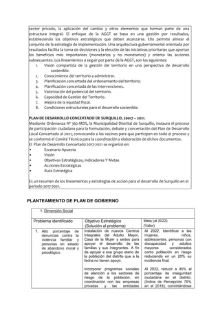 sector privado, la aplicación del cambio y otros elementos que forman parte de una
estructura integral. El enfoque de la AGGT se basa en una gestión por resultados,
estableciendo los objetivos estratégicos que deben alcanzarse. Ello permite alinear el
conjunto de la estrategia de implementación. Una arquitectura gubernamental orientada por
resultados facilita la toma de decisiones y la elección de las iniciativas prioritarias que aportan
los beneficios más importantes (monetarios y no monetarios) y orienta las acciones
subsecuentes. Los lineamientos a seguir por parte de la AGGT, son los siguientes:
1. Visión compartida de la gestión del territorio en una perspectiva de desarrollo
sostenible.
2. Conocimiento del territorio a administrar.
3. Planificación concertada del ordenamiento del territorio.
4. Planificación concertada de las intervenciones.
5. Valorización del potencial del territorio.
6. Capacidad de Gestión del Territorio.
7. Mejora de la equidad fiscal.
8. Condiciones estructurales para el desarrollo sostenible.
PLAN DE DESARROLLO CONCERTADO DE SURQUILLO, 20017 – 2021.
Mediante Ordenanza Nº 362-MDS, la Municipalidad Distrital de Surquillo, instaura el proceso
de participación ciudadana para la formulación, debate y concertación del Plan de Desarrollo
Local Concertado al 2021, convocando a los vecinos para que participen en todo el proceso y
se conformó el Comité Técnico para la coordinación y elaboración de dichos documentos.
El Plan de Desarrollo Concertado 2017-2021 se organizó en:
• Escenario Apuesta
• Visión
• Objetivos Estratégicos, Indicadores Y Metas
• Acciones Estratégicas
• Ruta Estratégica
Es un resumen de los lineamientos y estrategias de acción para el desarrollo de Surquillo en el
periodo 2017-2021.
PLANTEAMIENTO DE PLAN DE GOBIERNO
1. Dimensión Social
Problema identificado Objetivo Estratégico
(Solución al problema)
Meta (al 2022)
(Valor)
1. Alto porcentaje de
denuncias contra la
violencia familiar y
personas en estado
de abandono moral y
psicológico.
Instalación de nuevos Centros
Integrales del Adulto Mayor,
Casa de la Mujer y sedes para
apoyar el desarrollo de las
familias y sus integrantes. A fin
de apoyar a ese grupo etario de
la población del distrito que a la
fecha no tienen apoyo.
Incorporar programas sociales
de atención a los sectores de
riesgo de la población, en
coordinación con las empresas
privadas y las entidades
Al 2022, Identificar a las
mujeres, niños,
adolescentes, personas con
discapacidad y adultos
mayores considerados
como población en riesgo
reduciendo en un 20% su
incidencia final.
Al 2022, reducir a 45% el
porcentaje de inseguridad
ciudadana en el distrito,
(Índice de Percepción 76%
en el 2018); convirtiéndose
 