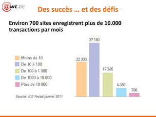 Des succès … et des défis
Environ 700 sites enregistrent plus de 10.000
transactions par mois
 