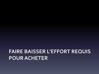 FAIRE BAISSER L’EFFORT REQUIS
POUR ACHETER
 