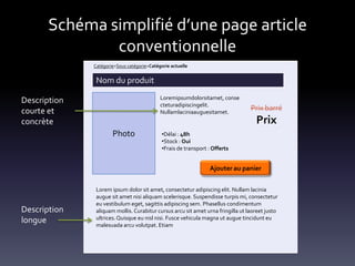 Schéma simplifié d’une page article
               conventionnelle
              Catégorie>Sous catégorie>Catégorie actuelle


               Nom du produit
                                            Loremipsumdolorsitamet, conse
Description                                 cteturadipiscingelit.
courte et                                   Nullamlaciniaauguesitamet.
                                                                                 Prix barré
concrète                                                                           Prix
                      Photo                  •Délai : 48h
                                             •Stock : Oui
                                             •Frais de transport : Offerts


                                                                 Ajouter au panier


               Lorem ipsum dolor sit amet, consectetur adipiscing elit. Nullam lacinia
               augue sit amet nisi aliquam scelerisque. Suspendisse turpis mi, consectetur
               eu vestibulum eget, sagittis adipiscing sem. Phasellus condimentum
Description    aliquam mollis. Curabitur cursus arcu sit amet urna fringilla ut laoreet justo
longue         ultrices. Quisque eu nisl nisi. Fusce vehicula magna ut augue tincidunt eu
               malesuada arcu volutpat. Etiam
 