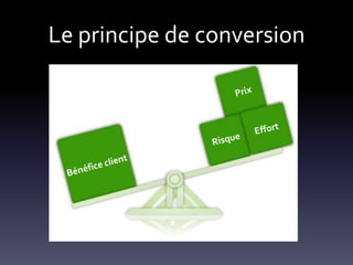 Le principe de conversion
 