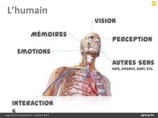 L’humain
                                         Vision
                      Mémoires
                                             Perception
          Emotions
                                             Autres Sens
                                             Ouïe, odorat, goût, etc.




     Interaction
     s
ergonomie et conversion – Octobre 2011                       egroup.be
                                                         www.egroup.be
 