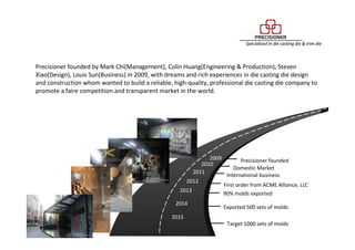 2015
2014
2013
2012
2011
2010
2009
Target 1000 sets of molds
Exported 500 sets of molds
90% molds exported
First order from ACME Alliance, LLC
International business
Domestic Market
Precisioner founded
Precisioner founded by Mark Chi(Management), Colin Huang(Engineering & Production), Steven
Xiao(Design), Louis Sun(Business) in 2009, with dreams and rich experiences in die casting die design
and construction whom wanted to build a reliable, high-quality, professional die casting die company to
promote a faire competition and transparent market in the world.
 
