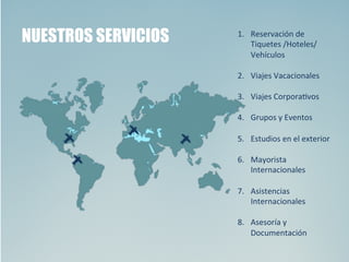 NUESTROS SERVICIOS 1.  Reservación	
  de	
  
Tiquetes	
  /Hoteles/	
  
Vehículos	
  
2.  Viajes	
  Vacacionales	
  
3.  Viajes	
  CorporaSvos	
  
4.  Grupos	
  y	
  Eventos	
  
5.  Estudios	
  en	
  el	
  exterior	
  
6.  Mayorista	
  
Internacionales	
  
7.  Asistencias	
  
Internacionales	
  
8.  Asesoría	
  y	
  
Documentación	
  
 