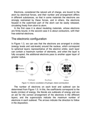 Principles Of Electricity Theory Practice And Solved And Proposed ...