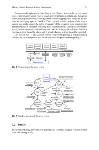 Making Existing Reactive Systems Anticipatory 21
Enactor receives planned actions from action planner, matches the current situa-
tions to the situation-action rules to select appropriate actions to take, and then gives
corresponding instructions according to the actions mapping rules to invoke the ac-
tions of the legacy system. Besides, if the original reactive actions of the legacy
system may make against the safety or security of the system in some situation, the
enactor are also in charge of canceling these original actions. Condition-action rules
specify when an unexpected accident/attack occurs abruptly in real time, 1) which
reactive actions should be taken, and 2) which planned actions should be canceled.
Soft system bus [4] and central control components provide a communication
channel for each component and an infrastructure for persistent computing [4].
Fig. 2 Architecture of the target system
Fig. 3 Data flow diagram of the target system
3.2 Phases
In our methodology, there are five major phases to extend a legacy reactive system
with anticipatory ability.
 