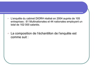  L’enquête du cabinet DIORH réalisé en 2004 auprès de 105
entreprises : 61 Multinationales et 44 nationales employant un
total de 102 000 salariés.
 La composition de l’échantillon de l’enquête est
comme suit :
 