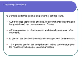  Quel emploi du temps
 L'emploi du temps du chef du personnel est très lourd.
 Sur toutes les tâches qu'il effectue, voici comment se répartit son
temps de travail sur une semaine en France :
 40 % se passent en réunions avec les hiérarchiques ainsi qu'en
entretiens,
 la gestion des dossiers administratifs occupe 30 % de son travail,
 10 % pour la gestion des compétences, même pourcentage pour
les relations syndicales et la communication.
 