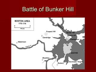 Battle of Bunker HillBattle of Bunker Hill
 
