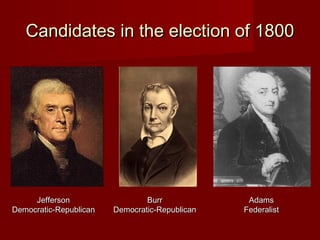 Candidates in the election of 1800Candidates in the election of 1800
JeffersonJefferson
Democratic-RepublicanDemocratic-Republican
BurrBurr
Democratic-RepublicanDemocratic-Republican
AdamsAdams
FederalistFederalist
 