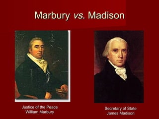 MarburyMarbury vsvs. Madison. Madison
Justice of the PeaceJustice of the Peace
William MarburyWilliam Marbury
Secretary of StateSecretary of State
James MadisonJames Madison
 