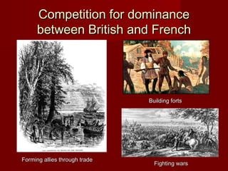 Competition for dominanceCompetition for dominance
between British and Frenchbetween British and French
Forming allies through tradeForming allies through trade
Building fortsBuilding forts
Fighting warsFighting wars
 