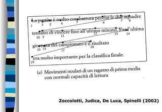 Zoccolotti, Judica, De Luca, Spinelli (2002)Zoccolotti, Judica, De Luca, Spinelli (2002)
 