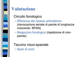 Valutazione
Circuito fonologico
– Efficienza del ripasso articolatorio
(rievocazione seriale di parole di lunghezza
crescente: SPAN)
– Magazzino fonologico (ripetizione di non-
parole)
Tacuino visuo-spaziale
– Span di corsi
 