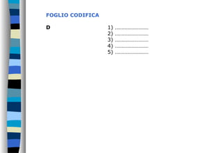 FOGLIO CODIFICA
D 1) ……………………
2) ……………………
3) ……………………
4) ……………………
5) ……………………
 