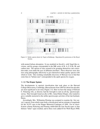 Stellar Spectral Classification R O Gray C J Corbally | PDF