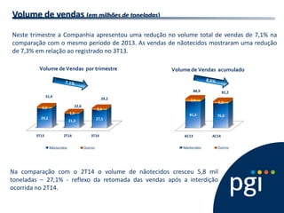AC13 AC14 
81,5 
76,0 
7,4 
5,2 
88,9 
81,2 
Nãotecidos Outros 
Volume de Vendas acumulado 
3T13 
2T14 
3T14 
29,2 
21,3 
27,1 
2,2 
1,3 
2,1 31,4 
22,6 
29,2 
Nãotecidos Outros 
Volume de Vendas por trimestre Volume de vendas (em milhões de toneladas) 
Neste trimestre a Companhia apresentou uma redução no volume total de vendas de 7,1% na comparação com o mesmo período de 2013. As vendas de nãotecidos mostraram uma redução de 7,3% em relação ao registrado no 3T13. 
Na comparação com o 2T14 o volume de nãotecidos cresceu 5,8 mil toneladas – 27,1% - reflexo da retomada das vendas após a interdição ocorrida no 2T14.  