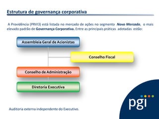 A Providência (PRVI3) está listada no mercado de ações no segmento Novo Mercado, o mais elevado padrão de Governança Corporativa. Entre as principais práticas adotadas estão: 
Estrutura de governança corporativa Assembleia Geral de Acionistas 
Conselho de Administração 
Conselho Fiscal 
Diretoria Executiva 
Auditoria externa independente do Executivo.  