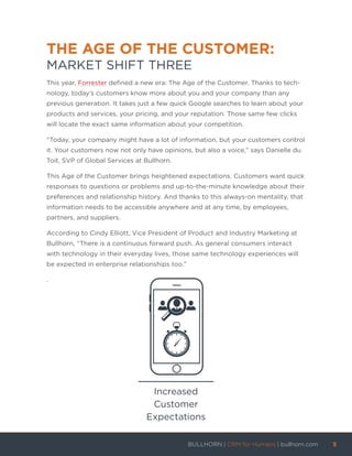 THE AGE OF THE CUSTOMER:
MARKET SHIFT THREE
This year, Forrester defined a new era: The Age of the Customer. Thanks to tech-
nology, today’s customers know more about you and your company than any
previous generation. It takes just a few quick Google searches to learn about your
products and services, your pricing, and your reputation. Those same few clicks
will locate the exact same information about your competition.
“Today, your company might have a lot of information, but your customers control
it. Your customers now not only have opinions, but also a voice,” says Danielle du
Toit, SVP of Global Services at Bullhorn.
This Age of the Customer brings heightened expectations. Customers want quick
responses to questions or problems and up-to-the-minute knowledge about their
preferences and relationship history. And thanks to this always-on mentality, that
information needs to be accessible anywhere and at any time, by employees,
partners, and suppliers.
According to Cindy Elliott, Vice President of Product and Industry Marketing at
Bullhorn, “There is a continuous forward push. As general consumers interact
with technology in their everyday lives, those same technology experiences will
be expected in enterprise relationships too.”
.
Increased
Customer
Expectations
BULLHORN | CRM for Humans | bullhorn.com	 5	
	
 