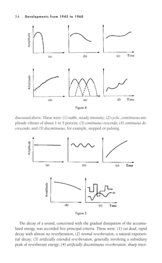 discussed above. These were: (1) stable, steady intensity; (2) cyclic, continuous am-
plitude vibrato of about 1 to 5 percent; (3) continuous crescendo; (4) continuous de-
crescendo; and (5) discontinuous, for example, stepped or pulsing.
34 : Deve lopm ent s from 1945 to 1960
Figure 4
The decay of a sound, concerned with the gradual dissipation of the accumu-
lated energy, was accorded five principal criteria. These were: (1) cut dead, rapid
decay with almost no reverberation; (2) normal reverberation, a natural exponen-
tial decay; (3) artificially extended reverberation, generally involving a subsidiary
peak of reverberant energy; (4) artificially discontinuous reverberation, sharp inter-
Figure 5
 