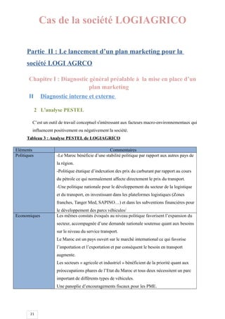 21
Cas de la société LOGIAGRICO
Partie II : Le lancement d’un plan marketing pour la
société LOGI AGRCO
Chapitre I : Diagnostic général préalable à la mise en place d’un
plan marketing
II Diagnostic interne et externe
2 L’analyse PESTEL
C’est un outil de travail conceptuel s'intéressant aux facteurs macro-environnementaux qui
influencent positivement ou négativement la société.
Tableau 3 : Analyse PESTEL de LOGIAGRICO
Eléments Commentaires
Politiques -Le Maroc bénéficie d’une stabilité politique par rapport aux autres pays de
la région.
-Politique étatique d’indexation des prix du carburant par rapport au cours
du pétrole ce qui normalement affecte directement le prix du transport.
-Une politique nationale pour le développement du secteur de la logistique
et du transport, en investissant dans les plateformes logistiques (Zones
franches, Tanger Med, SAPINO…) et dans les subventions financières pour
le développement des parcs véhicules/
Economiques Les mêmes constats évoqués au niveau politique favorisent l’expansion du
secteur, accompagnée d’une demande nationale soutenue quant aux besoins
sur le niveau du service transport.
Le Maroc est un pays ouvert sur le marché international ce qui favorise
l’importation et l’exportation et par conséquent le besoin en transport
augmente.
Les secteurs « agricole et industriel » bénéficient de la priorité quant aux
préoccupations phares de l’Etat du Maroc et tous deux nécessitent un parc
important de différents types de véhicules.
Une panoplie d’encouragements fiscaux pour les PME.
 