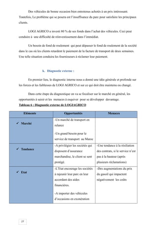 27
Des véhicules de bonne occasion bien entretenus achetés à un prix intéressant.
Toutefois, Le problème qui se posera est l’insuffisance du parc pour satisfaire les principaux
clients.
LOGI AGRICO a investi 80 % de ses fonds dans l’achat des véhicules. Ceci peut
conduire à une difficulté de réinvestissement dans l’immédiat.
Un besoin de fond de roulement qui peut dépasser le fond de roulement de la société
dans le cas où les clients retardent le paiement de la facture de transport de deux semaines.
Une telle situation conduira les fournisseurs à réclamer leur paiement.
k. Diagnostic externe :
En premier lieu, le diagnostic interne nous a donné une idée générale et profonde sur
les forces et les faiblesses de LOGI AGRICO et sur ce qui doit être maintenu ou changé.
Dans cette étape du diagnostique on va se focaliser sur le marché en général, les
opportunités à saisir et les menaces à esquiver pour se développer davantage.
Tableau 6 : Diagnostic externe de LOGIAGRICO
Eléments Opportunités Menaces
 Marché
-Un marché de transport en
relance
-Un grand besoin pour le
service de transport au Maroc
 Tendance
-A privilégier les sociétés qui
disposent d’assurance
marchandise, le client se sent
protégé.
-Une tendance à la résiliation
des contrats, si le service n’est
pas à la hauteur (après
plusieurs réclamations)
 Etat
-L’Etat encourage les sociétés
à rajeunir leur parc en leur
accordant des aides
financières.
-A importer des véhicules
d’occasions en exonération
-Des augmentations du prix
du gasoil qui impactent
négativement les coûts
 