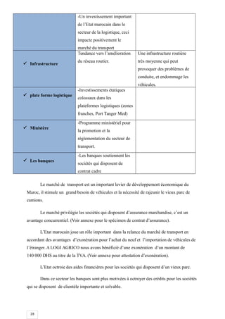 28
-Un investissement important
de l’Etat marocain dans le
secteur de la logistique, ceci
impacte positivement le
marché du transport
 Infrastructure
Tendance vers l’amélioration
du réseau routier.
Une infrastructure routière
très moyenne qui peut
provoquer des problèmes de
conduite, et endommage les
véhicules.
 plate forme logistique
-Investissements étatiques
colossaux dans les
plateformes logistiques (zones
franches, Port Tanger Med)
 Ministère
-Programme ministériel pour
la promotion et la
réglementation du secteur de
transport.
 Les banques
-Les banques soutiennent les
sociétés qui disposent de
contrat cadre
Le marché de transport est un important levier de développement économique du
Maroc, il stimule un grand besoin de véhicules et la nécessité de rajeunir le vieux parc de
camions.
Le marché privilégie les sociétés qui disposent d’assurance marchandise, c’est un
avantage concurrentiel. (Voir annexe pour le spécimen de contrat d’assurance).
L’Etat marocain joue un rôle important dans la relance du marché de transport en
accordant des avantages d’exonération pour l’achat du neuf et l’importation de véhicules de
l’étranger. A LOGI AGRICO nous avons bénéficié d’une exonération d’un montant de
140 000 DHS au titre de la TVA. (Voir annexe pour attestation d’exonération).
L’Etat octroie des aides financières pour les sociétés qui disposent d’un vieux parc.
Dans ce secteur les banques sont plus motivées à octroyer des crédits pour les sociétés
qui se disposent de clientèle importante et solvable.
 