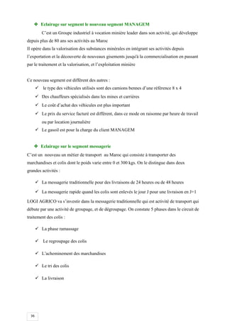 261184204-Rapport-de-stage-PME.pdf