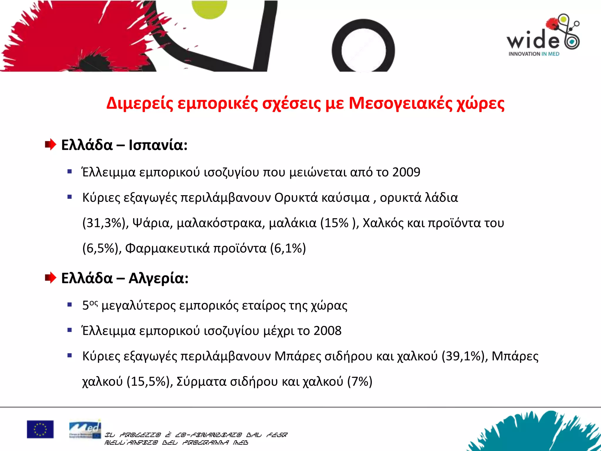 Διμερείσ εμπορικζσ ςχζςεισ με Μεςογειακζσ χώρεσ

Ελλάδα – Ιςπανία:
 Ζλλειμμα εμπορικοφ ιςοηυγίου που μειϊνεται από το 2009
 Κφριεσ εξαγωγζσ περιλάμβανουν Ορυκτά καφςιμα , ορυκτά λάδια
  (31,3%), Ψάρια, μαλακόςτρακα, μαλάκια (15% ), Χαλκόσ και προϊόντα του
  (6,5%), Φαρμακευτικά προϊόντα (6,1%)

Ελλάδα – Αλγερία:
 5οσ μεγαλφτεροσ εμπορικόσ εταίροσ τθσ χϊρασ
 Ζλλειμμα εμπορικοφ ιςοηυγίου μζχρι το 2008
 Κφριεσ εξαγωγζσ περιλάμβανουν Μπάρεσ ςιδιρου και χαλκοφ (39,1%), Μπάρεσ
  χαλκοφ (15,5%), ΢φρματα ςιδιρου και χαλκοφ (7%)


      Il progetto è co-finanziato dal FESR
      nell’ambito del Programma MED
 