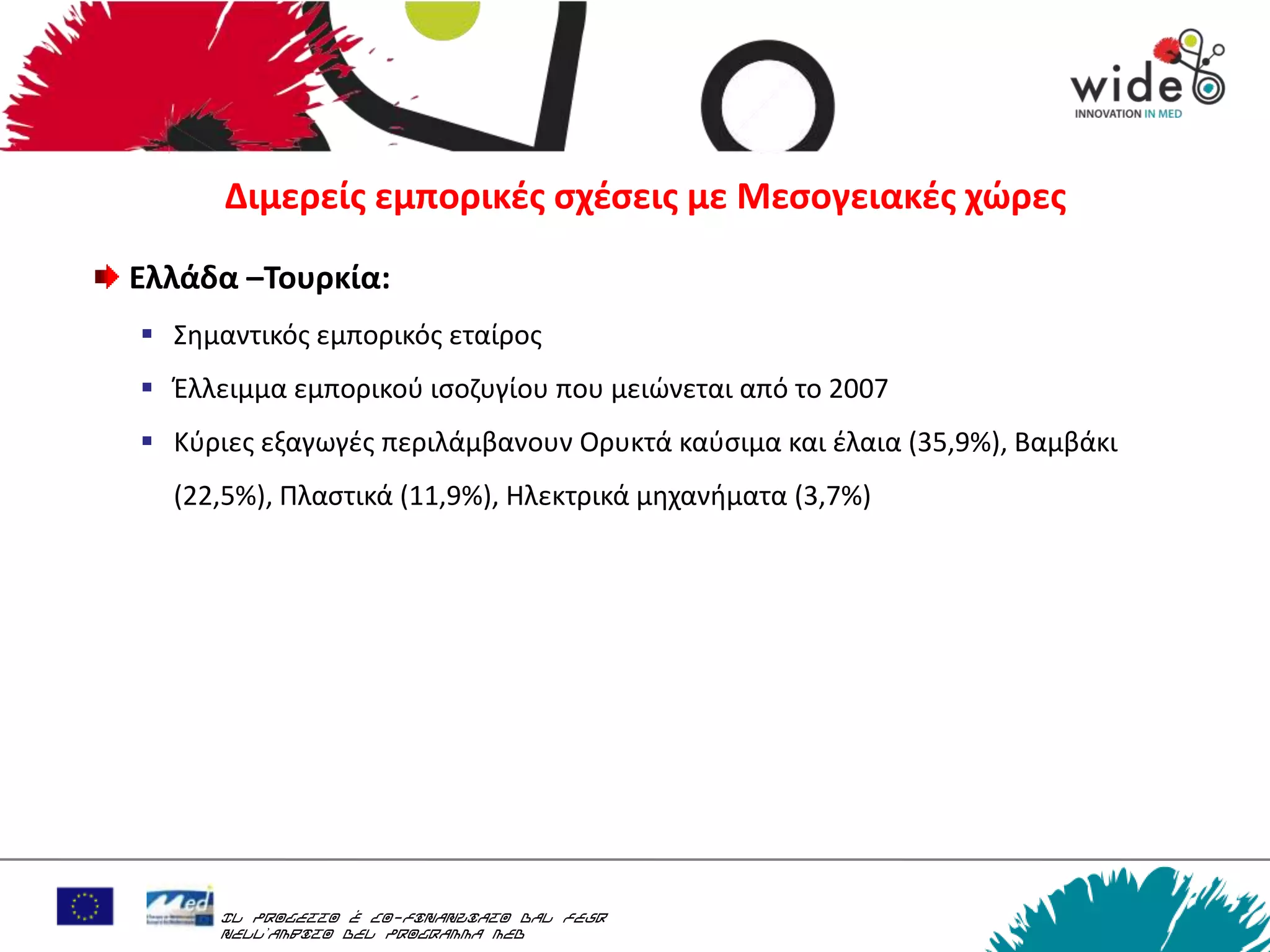 Διμερείσ εμπορικζσ ςχζςεισ με Μεςογειακζσ χώρεσ

Ελλάδα –Τουρκία:
 ΢θμαντικόσ εμπορικόσ εταίροσ
 Ζλλειμμα εμπορικοφ ιςοηυγίου που μειϊνεται από το 2007
 Κφριεσ εξαγωγζσ περιλάμβανουν Ορυκτά καφςιμα και ζλαια (35,9%), Βαμβάκι
  (22,5%), Πλαςτικά (11,9%), Θλεκτρικά μθχανιματα (3,7%)




      Il progetto è co-finanziato dal FESR
      nell’ambito del Programma MED
 