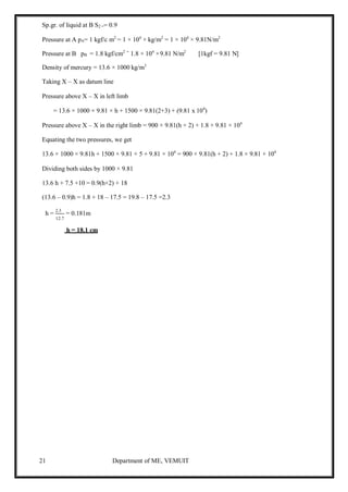 Engineering subject of 3 Rd sem fluid mechanics | PDF