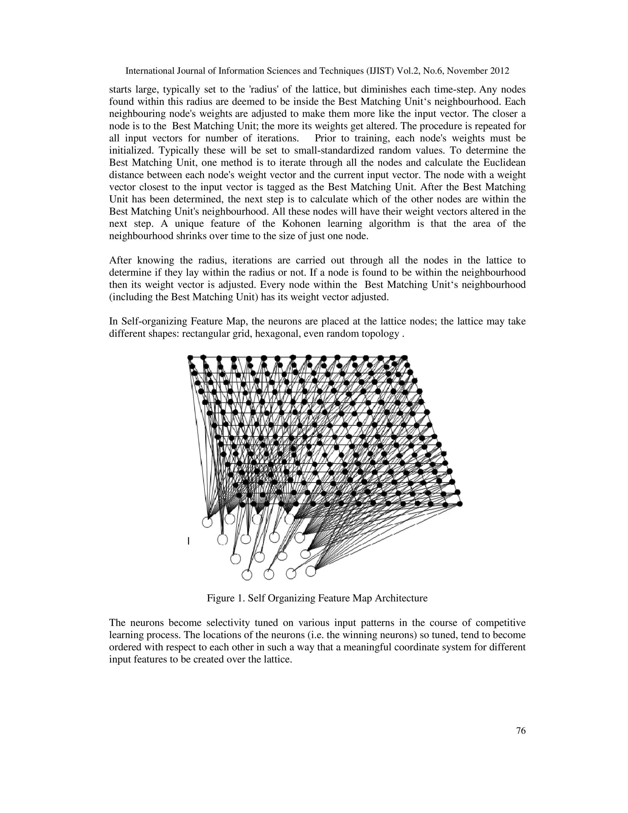 International Journal of Information Sciences and Techniques (IJIST) Vol.2, No.6, November 2012
76
starts large, typically set to the 'radius' of the lattice, but diminishes each time-step. Any nodes
found within this radius are deemed to be inside the Best Matching Unit‘s neighbourhood. Each
neighbouring node's weights are adjusted to make them more like the input vector. The closer a
node is to the Best Matching Unit; the more its weights get altered. The procedure is repeated for
all input vectors for number of iterations. Prior to training, each node's weights must be
initialized. Typically these will be set to small-standardized random values. To determine the
Best Matching Unit, one method is to iterate through all the nodes and calculate the Euclidean
distance between each node's weight vector and the current input vector. The node with a weight
vector closest to the input vector is tagged as the Best Matching Unit. After the Best Matching
Unit has been determined, the next step is to calculate which of the other nodes are within the
Best Matching Unit's neighbourhood. All these nodes will have their weight vectors altered in the
next step. A unique feature of the Kohonen learning algorithm is that the area of the
neighbourhood shrinks over time to the size of just one node.
After knowing the radius, iterations are carried out through all the nodes in the lattice to
determine if they lay within the radius or not. If a node is found to be within the neighbourhood
then its weight vector is adjusted. Every node within the Best Matching Unit‘s neighbourhood
(including the Best Matching Unit) has its weight vector adjusted.
In Self-organizing Feature Map, the neurons are placed at the lattice nodes; the lattice may take
different shapes: rectangular grid, hexagonal, even random topology .
Figure 1. Self Organizing Feature Map Architecture
The neurons become selectivity tuned on various input patterns in the course of competitive
learning process. The locations of the neurons (i.e. the winning neurons) so tuned, tend to become
ordered with respect to each other in such a way that a meaningful coordinate system for different
input features to be created over the lattice.
 