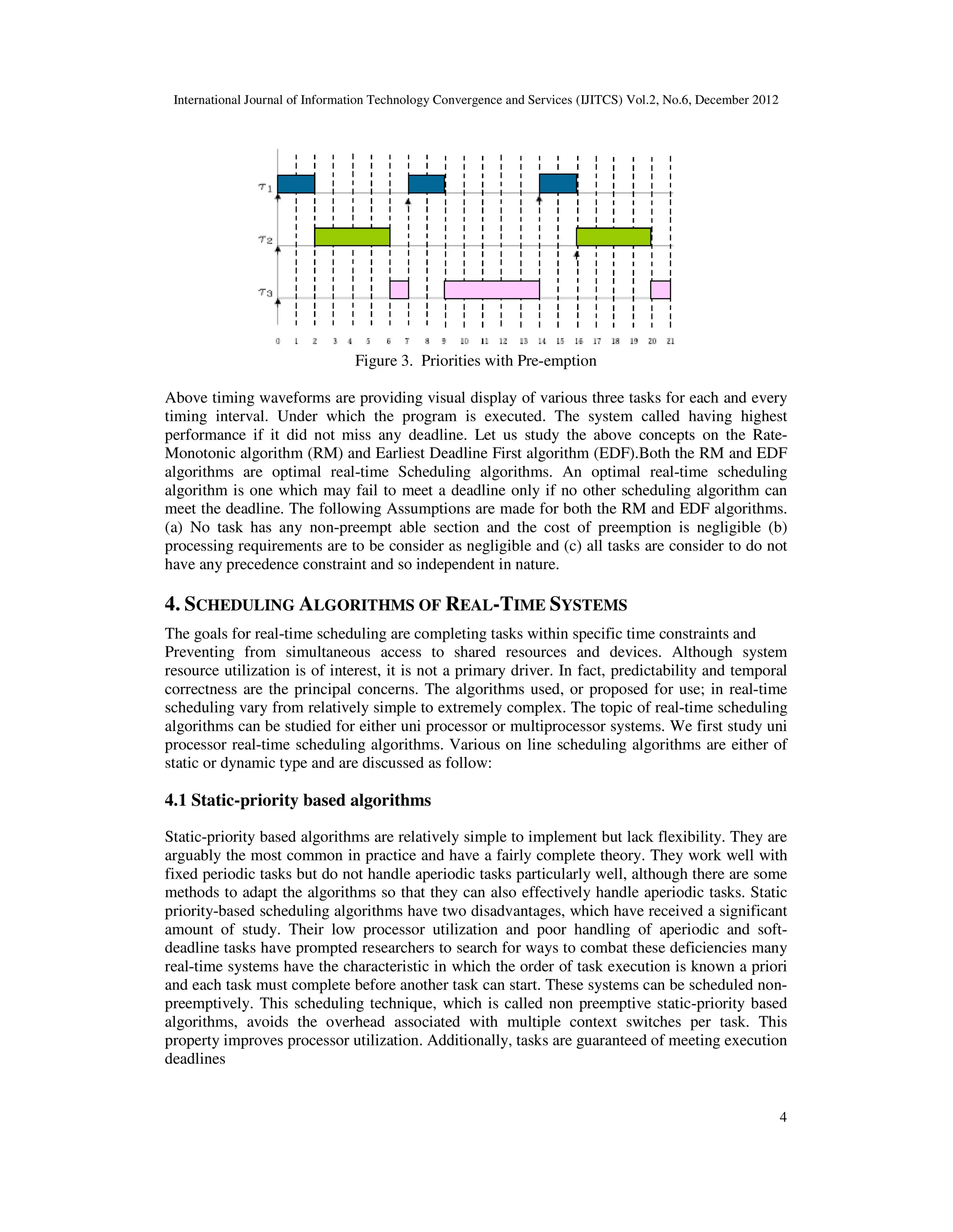 International Journal of Information Technology Convergence and Services (IJITCS) Vol.2, No.6, December 2012
4
Figure 3. Priorities with Pre-emption
Above timing waveforms are providing visual display of various three tasks for each and every
timing interval. Under which the program is executed. The system called having highest
performance if it did not miss any deadline. Let us study the above concepts on the Rate-
Monotonic algorithm (RM) and Earliest Deadline First algorithm (EDF).Both the RM and EDF
algorithms are optimal real-time Scheduling algorithms. An optimal real-time scheduling
algorithm is one which may fail to meet a deadline only if no other scheduling algorithm can
meet the deadline. The following Assumptions are made for both the RM and EDF algorithms.
(a) No task has any non-preempt able section and the cost of preemption is negligible (b)
processing requirements are to be consider as negligible and (c) all tasks are consider to do not
have any precedence constraint and so independent in nature.
4. SCHEDULING ALGORITHMS OF REAL-TIME SYSTEMS
The goals for real-time scheduling are completing tasks within specific time constraints and
Preventing from simultaneous access to shared resources and devices. Although system
resource utilization is of interest, it is not a primary driver. In fact, predictability and temporal
correctness are the principal concerns. The algorithms used, or proposed for use; in real-time
scheduling vary from relatively simple to extremely complex. The topic of real-time scheduling
algorithms can be studied for either uni processor or multiprocessor systems. We first study uni
processor real-time scheduling algorithms. Various on line scheduling algorithms are either of
static or dynamic type and are discussed as follow:
4.1 Static-priority based algorithms
Static-priority based algorithms are relatively simple to implement but lack flexibility. They are
arguably the most common in practice and have a fairly complete theory. They work well with
fixed periodic tasks but do not handle aperiodic tasks particularly well, although there are some
methods to adapt the algorithms so that they can also effectively handle aperiodic tasks. Static
priority-based scheduling algorithms have two disadvantages, which have received a significant
amount of study. Their low processor utilization and poor handling of aperiodic and soft-
deadline tasks have prompted researchers to search for ways to combat these deficiencies many
real-time systems have the characteristic in which the order of task execution is known a priori
and each task must complete before another task can start. These systems can be scheduled non-
preemptively. This scheduling technique, which is called non preemptive static-priority based
algorithms, avoids the overhead associated with multiple context switches per task. This
property improves processor utilization. Additionally, tasks are guaranteed of meeting execution
deadlines
 