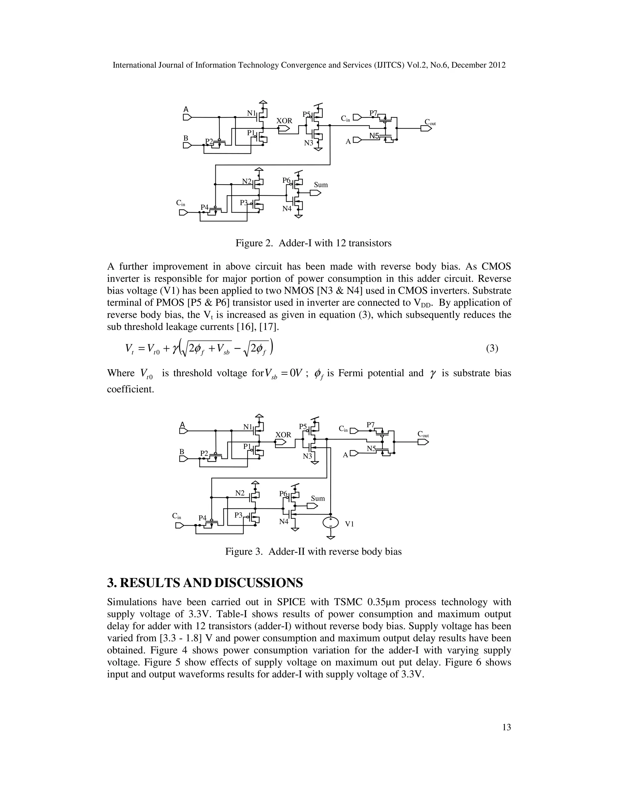 International Journal of Information Technology Convergence and Services (IJITCS) Vol.2, No.6, December 2012
13
Figure 2. Adder-I with 12 transistors
A further improvement in above circuit has been made with reverse body bias. As CMOS
inverter is responsible for major portion of power consumption in this adder circuit. Reverse
bias voltage (V1) has been applied to two NMOS [N3 & N4] used in CMOS inverters. Substrate
terminal of PMOS [P5 & P6] transistor used in inverter are connected to VDD. By application of
reverse body bias, the Vt is increased as given in equation (3), which subsequently reduces the
sub threshold leakage currents [16], [17].
( )
f
sb
f
t
t V
V
V φ
φ
γ 2
2
0 −
+
+
= (3)
Where 0
t
V is threshold voltage for V
Vsb 0
= ; f
φ is Fermi potential and γ is substrate bias
coefficient.
Figure 3. Adder-II with reverse body bias
3. RESULTS AND DISCUSSIONS
Simulations have been carried out in SPICE with TSMC 0.35µm process technology with
supply voltage of 3.3V. Table-I shows results of power consumption and maximum output
delay for adder with 12 transistors (adder-I) without reverse body bias. Supply voltage has been
varied from [3.3 - 1.8] V and power consumption and maximum output delay results have been
obtained. Figure 4 shows power consumption variation for the adder-I with varying supply
voltage. Figure 5 show effects of supply voltage on maximum out put delay. Figure 6 shows
input and output waveforms results for adder-I with supply voltage of 3.3V.
P7
P6
P5
P4 P3
P2
P1 N5
N4
N3
N2
N1
Sum
Cin
A
Cin
Cout
XOR
B
A
V1
P7
P6
P5
P4
P3
P2
P1 N5
N4
N3
N2
N1
Sum
Cin
A
Cin
Cout
XOR
B
A
 