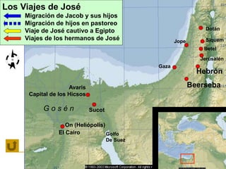 Beerseba
Jerusalén
Betel
Siquem
Dotán
Gaza
Jope
El Cairo
On (Heliópolis)
Sucot
Avaris
Capital de los Hicsos
Golfo
De Suez
G o s é n
Hebrón
Los Viajes de José
Migración de Jacob y sus hijos
Migración de hijos en pastoreo
Viaje de José cautivo a Egipto
Viajes de los hermanos de José
N
 