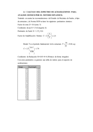 2.1 CALCULO DEL ESPECTRO DE ACELERACIONES PARA
ANALISIS SISMICO POR EL METODO DINAMICO.
Teniendo en cuenta las recomendaciones del Estudio de Mecánica de Suelos, el tipo
de estructura y la Norma E030 se tiene los siguientes parámetros sísmicos:
Factor de zona Z= 0.4 (zona 3)
Coeficiente deuso U=1.5 (Categoría A)
Parámetro de Suelo S= 1.2Tp=0.6
 Tp 
Factor de Amplificación Sísmica C  2.5
 T
  2.5

Donde T es el periodo fundamental de la estructura T 
30
 0.86 seg
35
C  2.5
 0.6 
 1.74

0.86


 
Coeficiente de Reducción R=0.85×8=6 (Pórticos de forma irregular)
Con estos parámetros se generan una tabla de valores para el espectro de
aceleraciones:
T(seg) Sa(m/seg²)
0.00 0.300
0.10 0.300
0.20 0.300
0.30 0.300
0.40 0.300
0.50 0.300
0.60 0.300
0.70 0.257
0.80 0.225
0.90 0.200
1.00 0.180
2.00 0.090
3.00 0.060
5.00 0.036
6.00 0.030
7.00 0.026
 