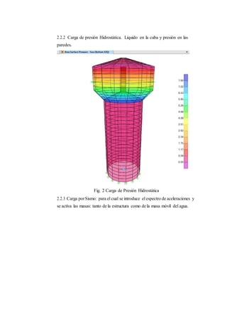 2.2.2 Carga de presión Hidrostática. Liquido en la cuba y presión en las
paredes.
Fig. 2 Carga de Presión Hidrostática
2.2.3 Carga porSismo: para el cual se introduce el espectro de aceleraciones y
se activa las masas: tanto de la estructura como de la masa móvil del agua.
 