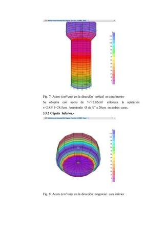 Fig. 7. Acero (cm²/cm) en la dirección vertical en cara interior
Se observa con acero de ¾”=2.85cm² entonces la separación
s=2.85/.1=28.5cm. Asumiendo Ø de ¾” a 20cm. en ambas caras.
3.3.2 Cúpula Inferior.-
Fig. 8. Acero (cm²/cm) en la dirección tangencial cara inferior
 