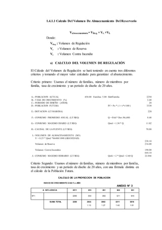 1.4.1.1 Calculo Del Volumen De Almacenamiento Del Reservorio
Valmacenamiento = VReg. + Vr. +VI.
Donde:
VReg. : Volumen de Regulación
Vr : Volumen de Reserva
VI : Volumen Contra Incendio
a) CALCULO DEL VOLUMEN DE REGULACIÓN
El Cálculo del Volumen de Regulación se hará teniendo en cuenta tres diferentes
criterios y tomando el mayor valor calculado para garantizar el abastecimiento.
Criterio primero: Usamos el número de familias, número de miembros por
familia, tasa de crecimiento y un periodo de diseño de 20 años.
A.- POBLACION ACTUAL 450.00 Familias 5.00 Hab/Familia 2250
B.- TASA DE CRECIMIENTO (%) 2.40
C.- PERIODO DE DISEÑO (AÑOS) 20
D.- POBLACION FUTURA Pf = Po * ( 1+ r*t/100 ) 3330
E.- DOTACION (LT/HAB/DIA) 220
F.- CONSUMO PROMEDIO ANUAL (LT/SEG) Q = Pob.* Dot./86,400 8.48
G.- CONSUMO MAXIMO DIARIO (LT/SEG) Qmd = 1.30 * Q 11.02
H.- CAUDAL DE LA FUENTE (LT/SEG) 70.00
I.- VOLUMEN DE ALMACENAMIENTO (M3)
V = 0.25 * Qmd *86400/1000 (GRAVEDAD)
238.10
Volumen de Reserva 216.00
Volumen Contra Incendios 190.00
644.10
J.- CONSUMO MAXIMO HORARIO (LT/SEG) Qmh = 2 * Qmd = 2.60 Q 22.046
Criterio Segundo: Usamos el número de familias, número de miembros por familia,
tasa de crecimiento y un periodo de diseño de 20 años, con una fórmula distinta en
el cálculo de la Población Futura.
CALCULO DE LA PROYECCION DE POBLACION
INDICE DE CRECIMIENTO 0.024 % x AÑO
ANEXO N° 3
A. INFLUENCIA 2011 2016 2021 2026 2031
AF1 2250 2533 2852 3211 3616
SUMA TOTAL 2250 2533
1.13
2852
1.27
3211
1.43
3616
1.61
 