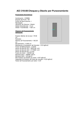 ACI 318-08 Chequeo y Diseño por Punzonamiento
Propiedades Geométricas
Combinación = COMB4
Etiqueta del Punto = 89
Forma de Muro-columna =
Rectangular
Ubicación de Columna = Interior
Global X-Coordenada = 0 cm
Global Y-Coordenada = -620 cm
Chequeo de Punzonamiento
delSoporte
Espesor efectivo de la Losa = 70.59
cm
Perímetro
Efectivo de Punzonamiento = 542.38
cm
Recubrimiento = 9.405 cm
Resistencia a Compresión del Concreto = 210 kgf/cm2
Factor de Reforzamiento = 0.0018
Inercia de Sección I22 = 78810148 cm4
Inercia de Sección I33 = 17175084 cm4
Inercia de Sección I23 = 0 cm4
Fuerza de Corte = -333708 kgf
Momento Mu2 = -409506 kgf-cm
Momento Mu3= 1.83 kgf-cm
Max Esfuerzo de Diseño por Corte = 8.97 kgf/cm2
Capacidad de Esfuerzo de Corte del concreto = 9.22 kgf/cm2
Factor de Punzonamiento por Corte = 0.97
 