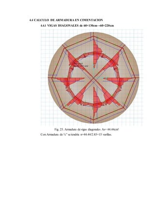 4.4 CALCULO DE ARMADURA EN CIMENTACION
4.4.1 VIGAS DIAGONALES de 60×130cm→60×220xm
Fig. 25. Armadura devigas diagonales As= 44.44cm²
Con Armadura de ¾” se tendría n=44.44/2.85=15 varillas.
 