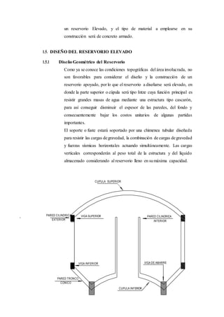 un reservorio Elevado, y el tipo de material a emplearse en su
construcción será de concreto armado.
1.5. DISEÑO DEL RESERVORIO ELEVADO
1.5.1 Diseño Geométrico del Reservorio
Como ya se conoce las condiciones topográficas del área involucrada, no
son favorables para considerar el diseño y la construcción de un
reservorio apoyado, por lo que el reservorio a diseñarse será elevado, en
donde la parte superior o cúpula será tipo Intze cuya función principal es
resistir grandes masas de agua mediante una estructura tipo cascarón,
para así conseguir disminuir el espesor de las paredes, del fondo y
consecuentemente bajar los costos unitarios de algunas partidas
importantes.
El soporte o fuste estará soportado por una chimenea tubular diseñada
para resistir las cargas degravedad, la combinación de cargas degravedad
y fuerzas sísmicas horizontales actuando simultáneamente. Las cargas
verticales corresponderán al peso total de la estructura y del líquido
almacenado considerando al reservorio lleno en sumáxima capacidad.
CUPULA SUPERIOR
PARED CILINDRICA VIGA SUPERIOR
EXTERIOR
VIGA INFERIOR
PARED TRONCO
CONICO
CUPULA INFERIOR
PARED CILINDRICA
INTERIOR
VIGA DE AMARRE
 